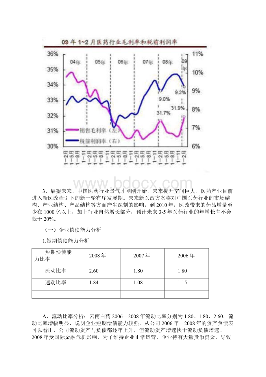 云南白药集最新团的财务分析.docx_第2页