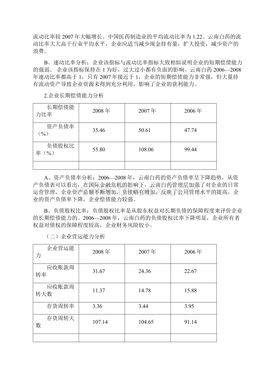 云南白药集最新团的财务分析.docx_第3页