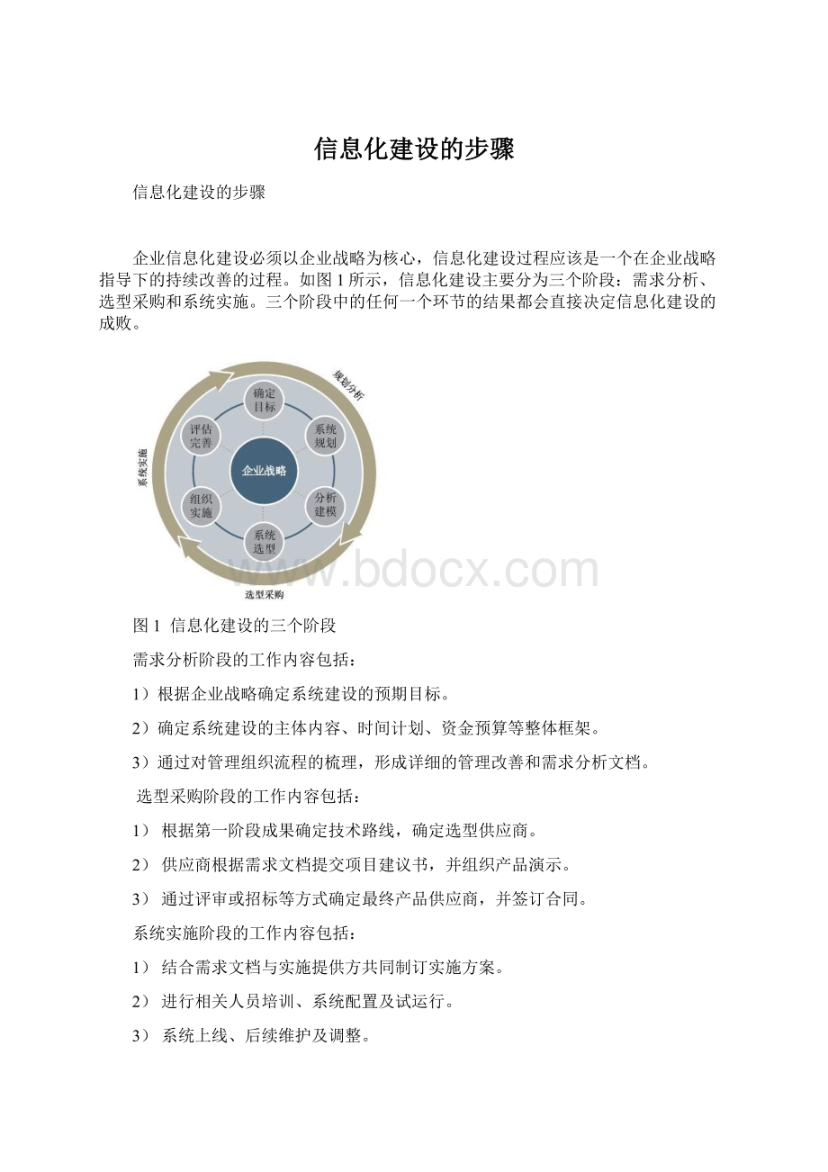 信息化建设的步骤Word格式文档下载.docx