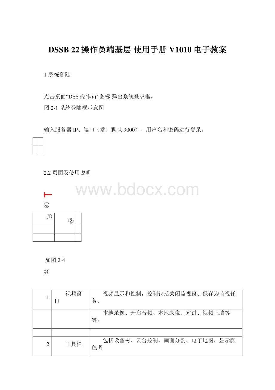 DSSB 22操作员端基层 使用手册V1010电子教案.docx