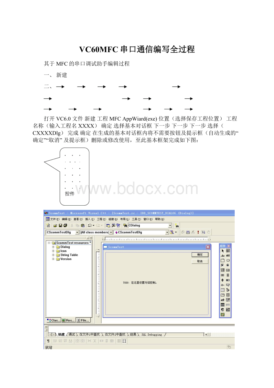 VC60MFC串口通信编写全过程.docx