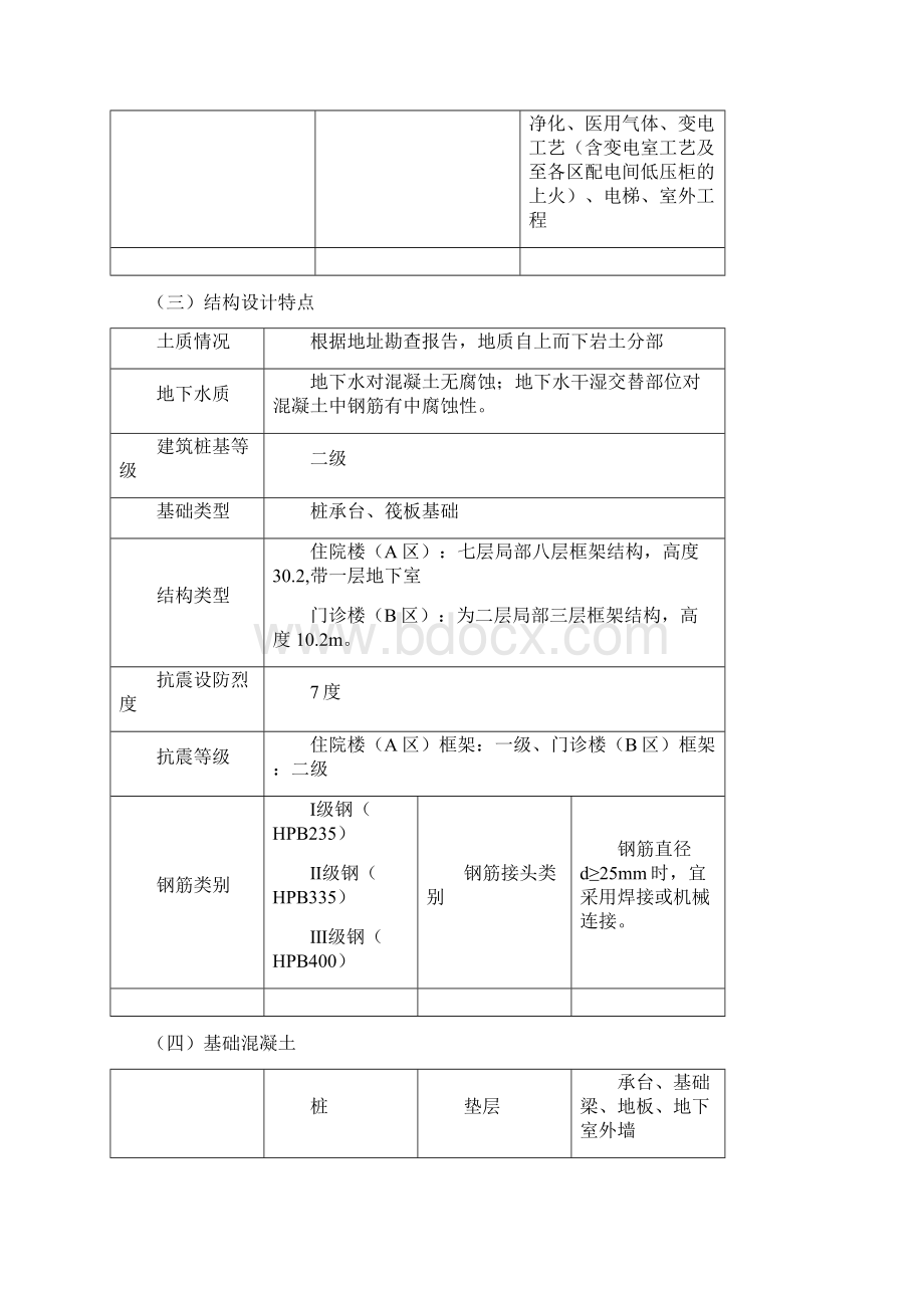 天津市海河医院改扩建工程门诊住院楼施组.docx_第3页