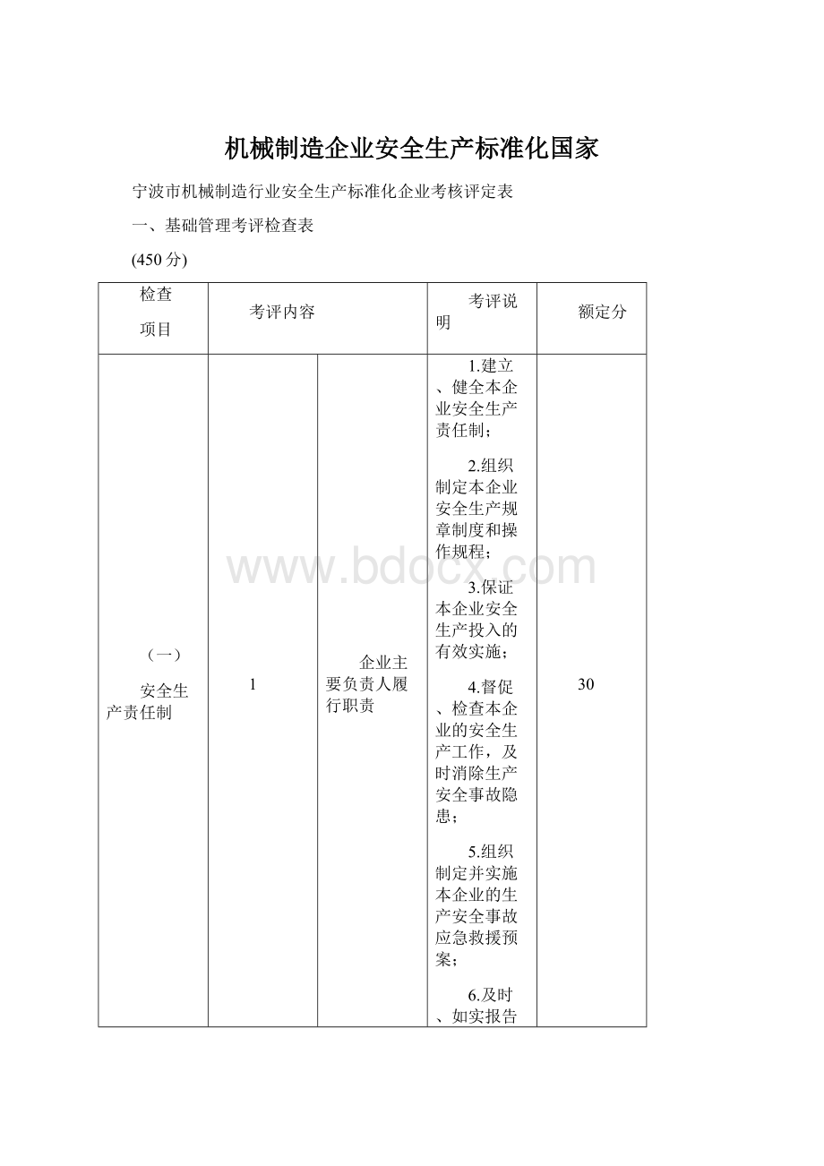 机械制造企业安全生产标准化国家Word文档下载推荐.docx_第1页