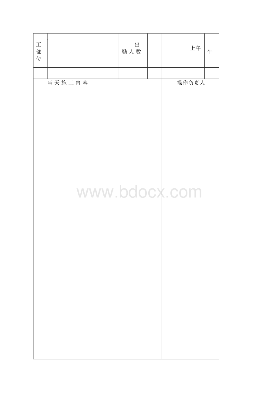 施工日志表格版.docx_第2页