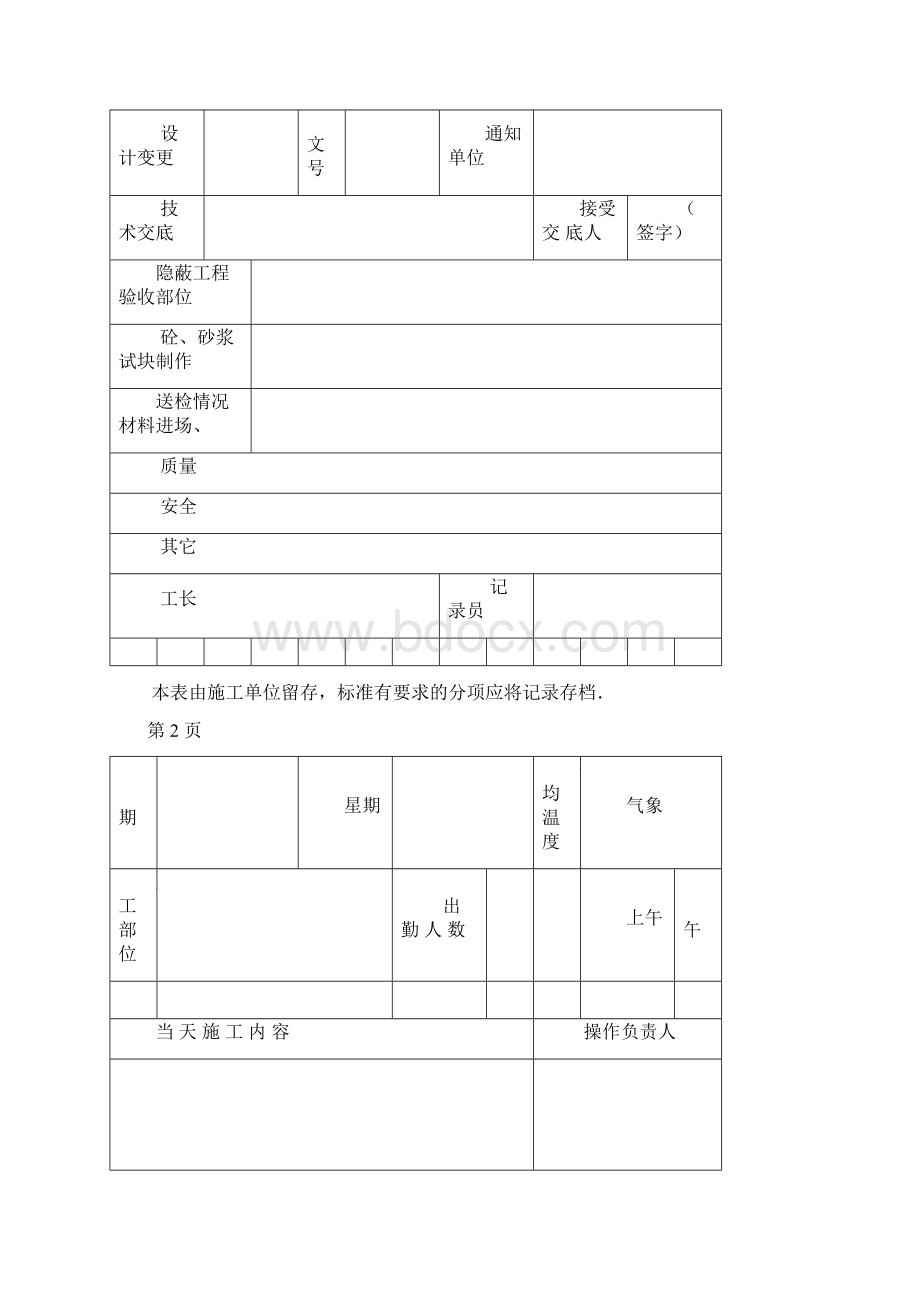 施工日志表格版.docx_第3页