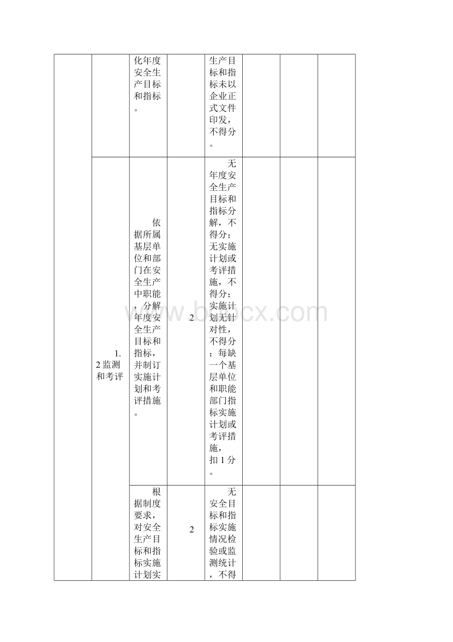 大酒店类企业统一标准化统一标准.docx_第3页