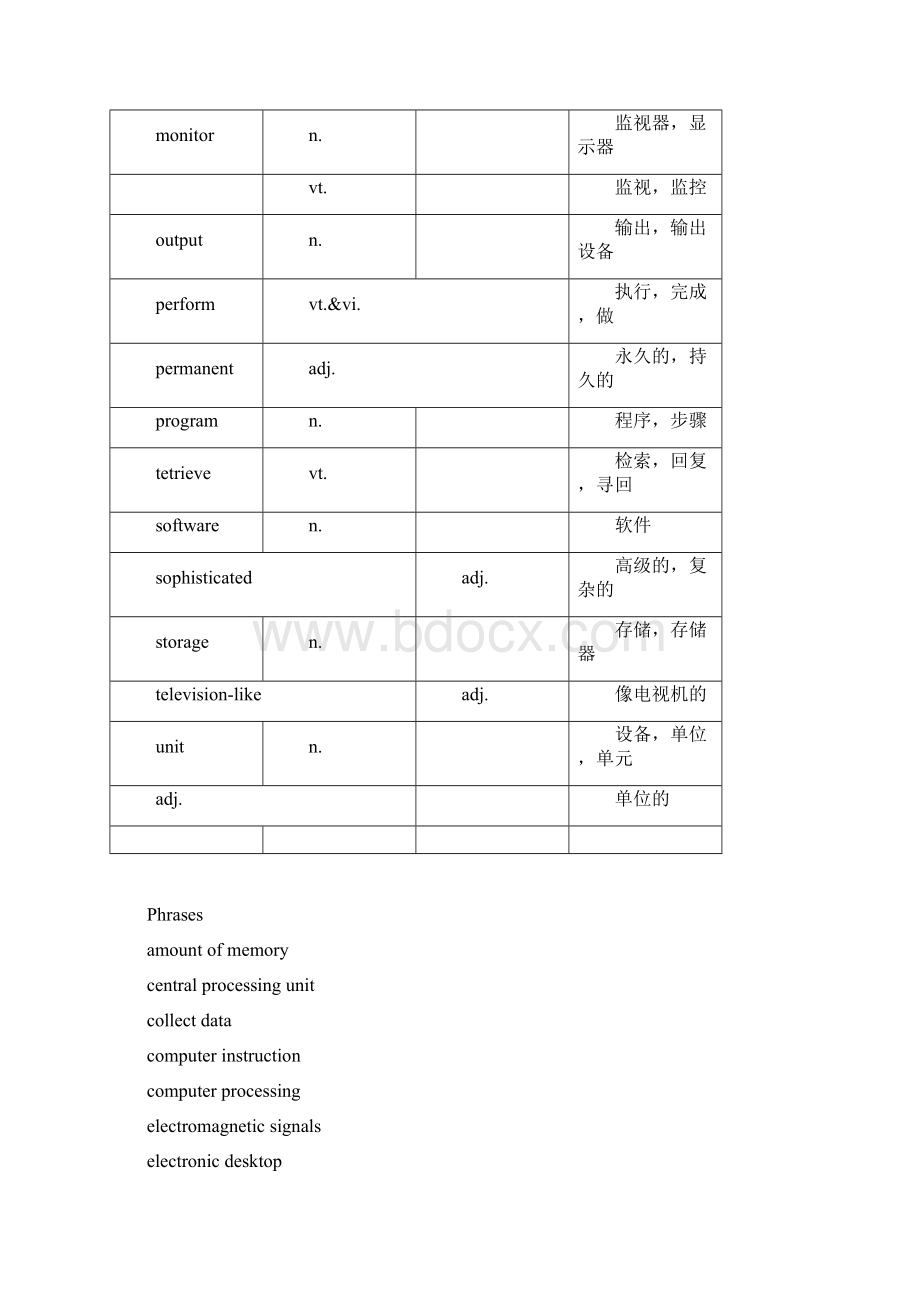 计算机专业英语优选教案doc.docx_第3页