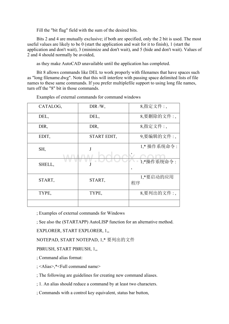 使好你的左手剑AutoCAD快捷键自定义精Word文档格式.docx_第3页