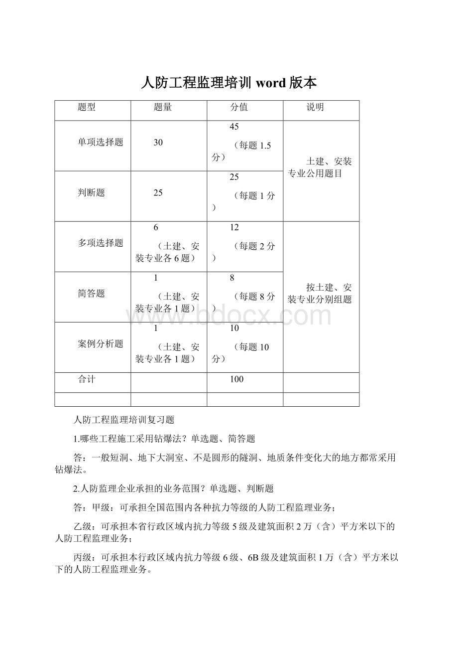 人防工程监理培训word版本.docx_第1页