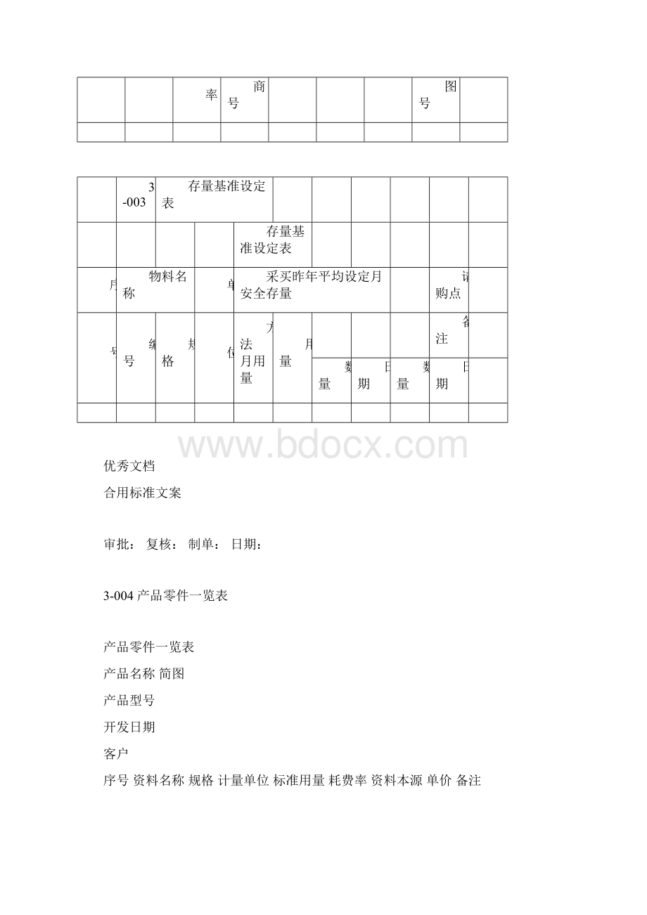 仓库管理系统表格.docx_第2页