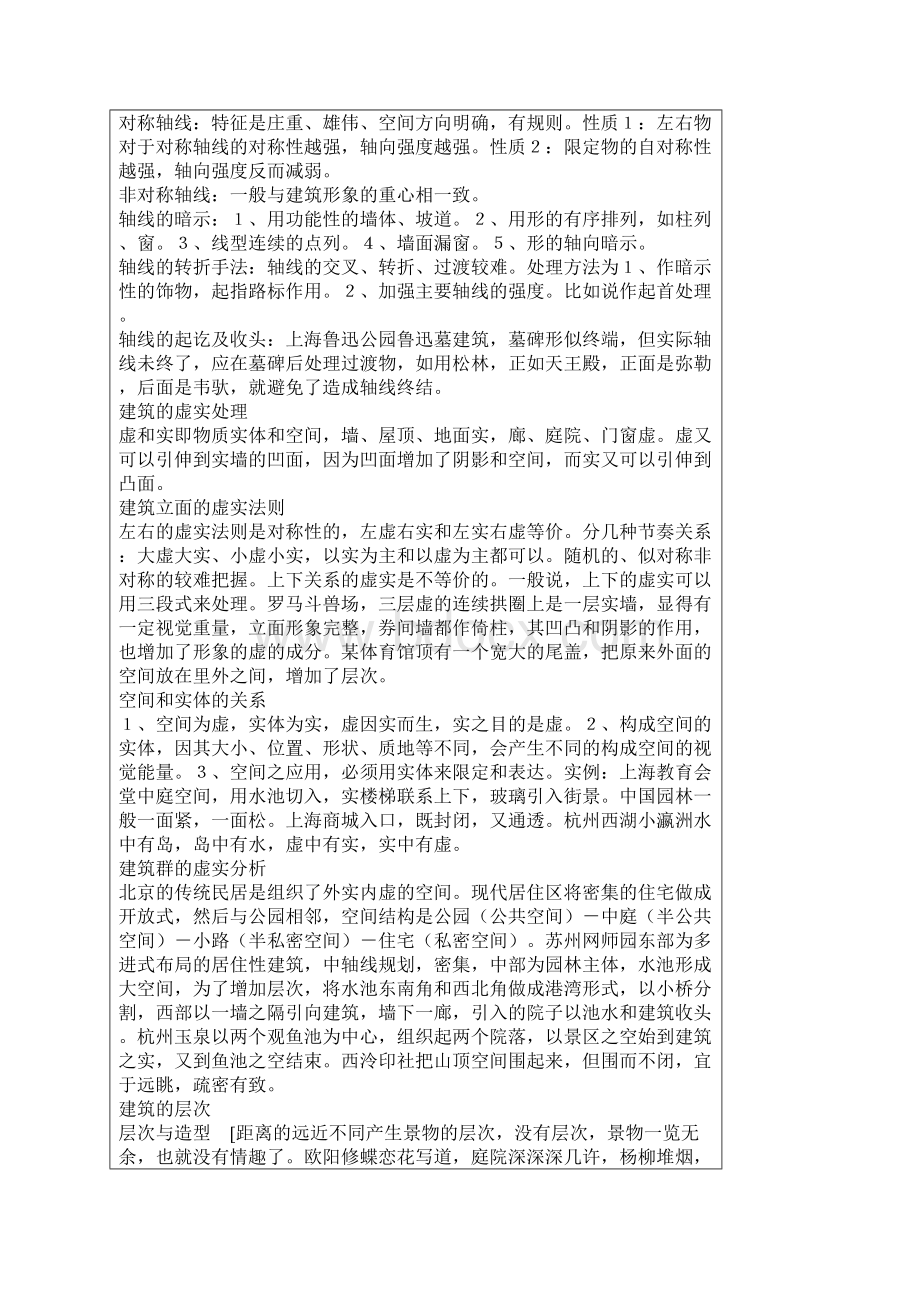 如何做好建筑设计资料Word文件下载.docx_第2页