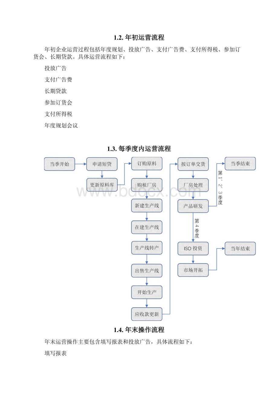 新道新商战沙盘系统V50操作手册学生端Word文档格式.docx_第2页