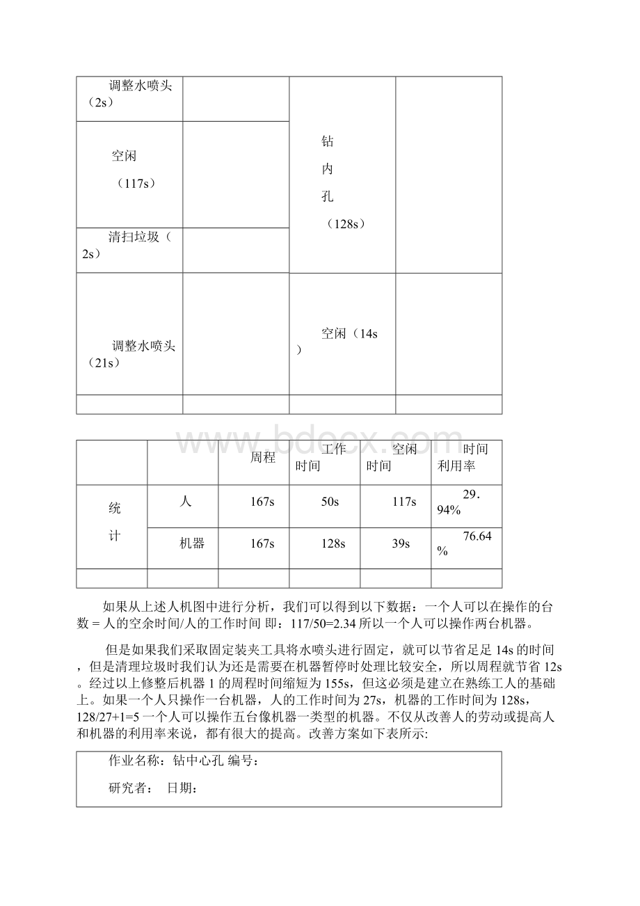 工业工程人机作业分析#精选Word下载.docx_第2页