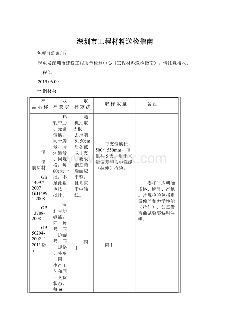 深圳市工程材料送检指南Word下载.docx