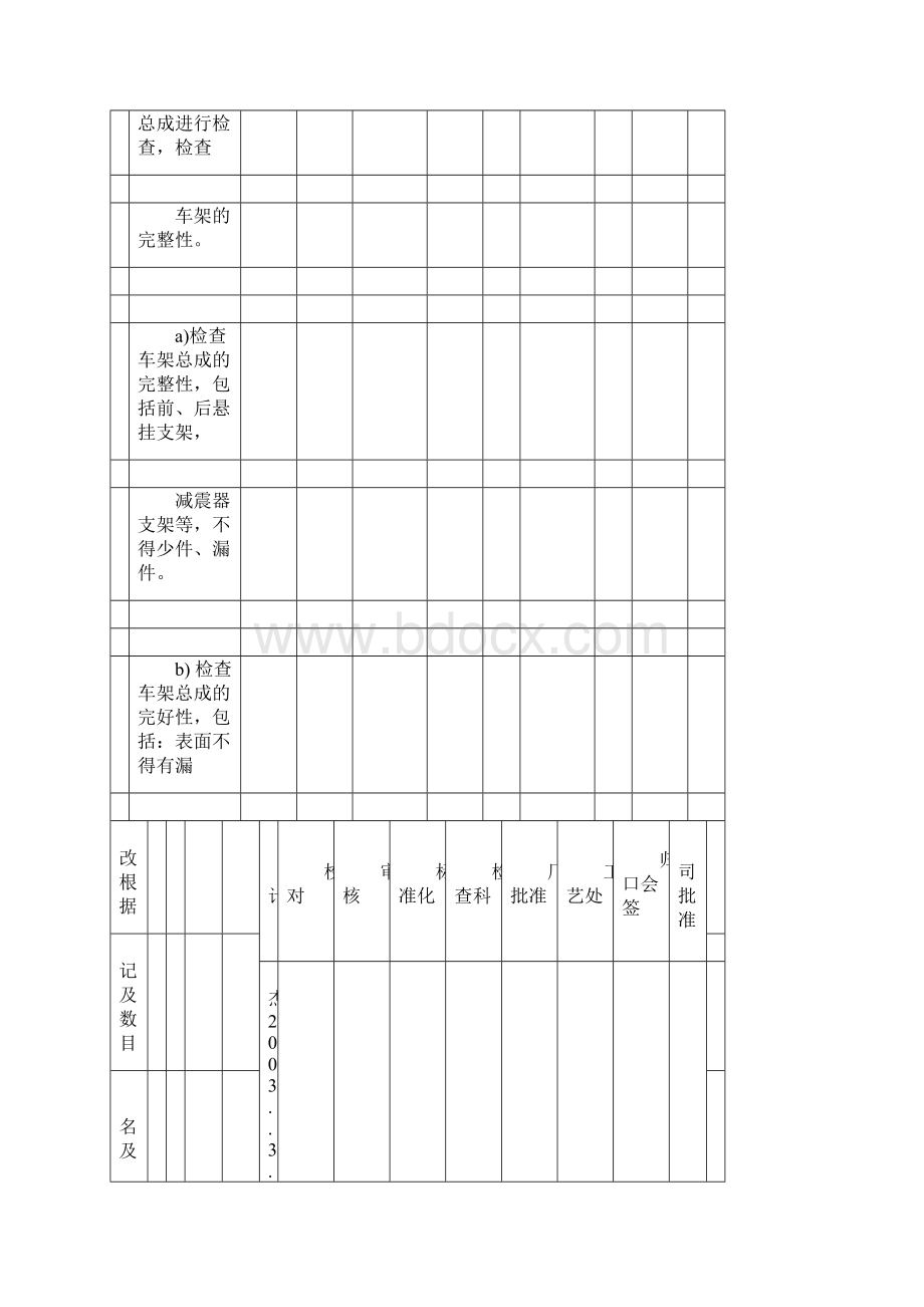 车架工序卡.docx_第2页