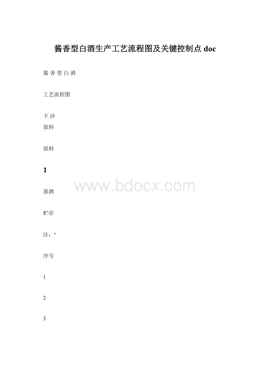 酱香型白酒生产工艺流程图及关键控制点docWord格式.docx