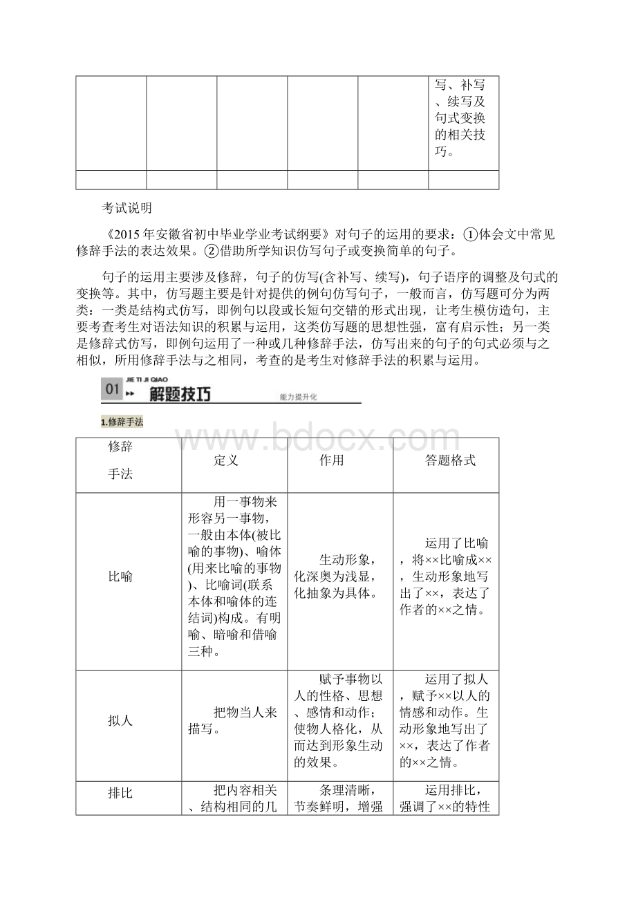 中考中考语文总复习 专项复习资料 第4讲 句子的运用素材 新人教版.docx_第2页