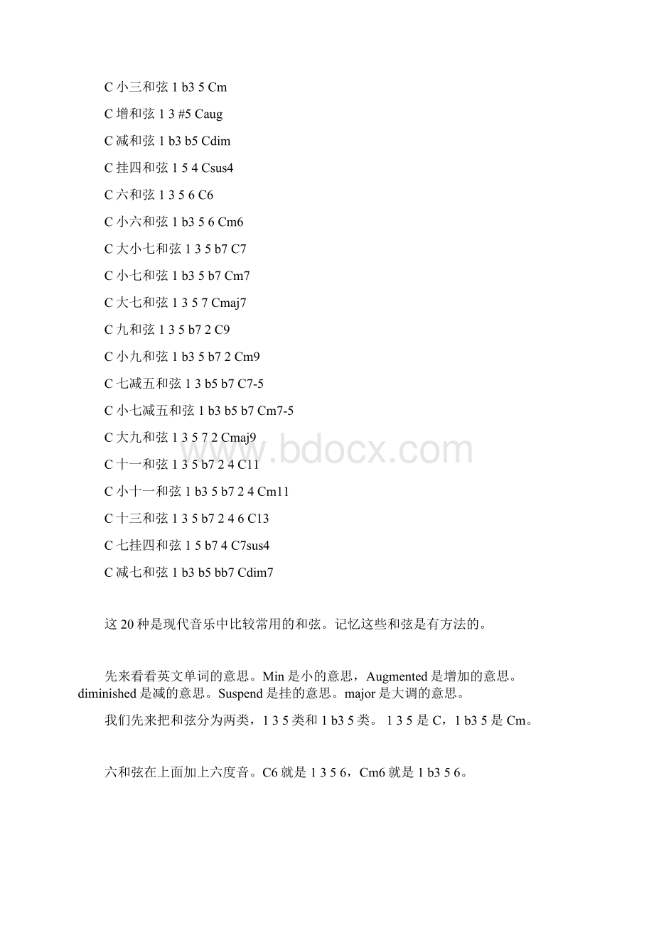 吉他和弦指法图CDEFGAB系列大全.docx_第2页