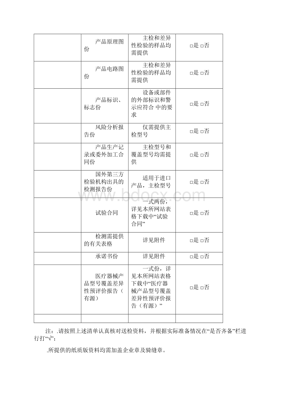 产品送检资料要求.docx_第2页