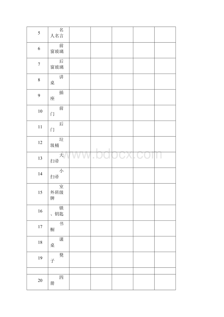 班级财产管理要求Word文档格式.docx_第2页