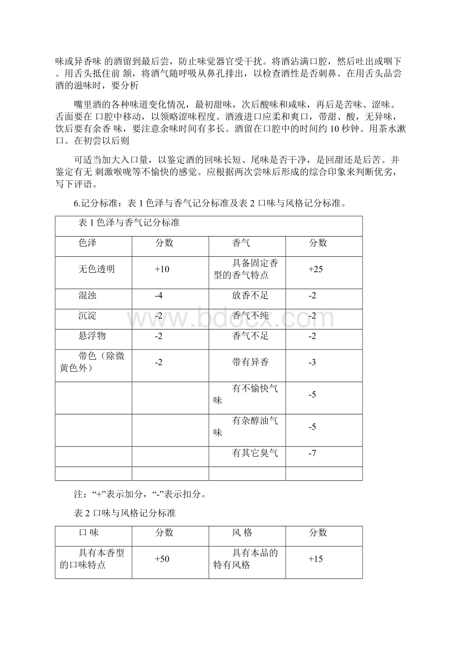 白酒品评实验Word格式文档下载.docx_第3页