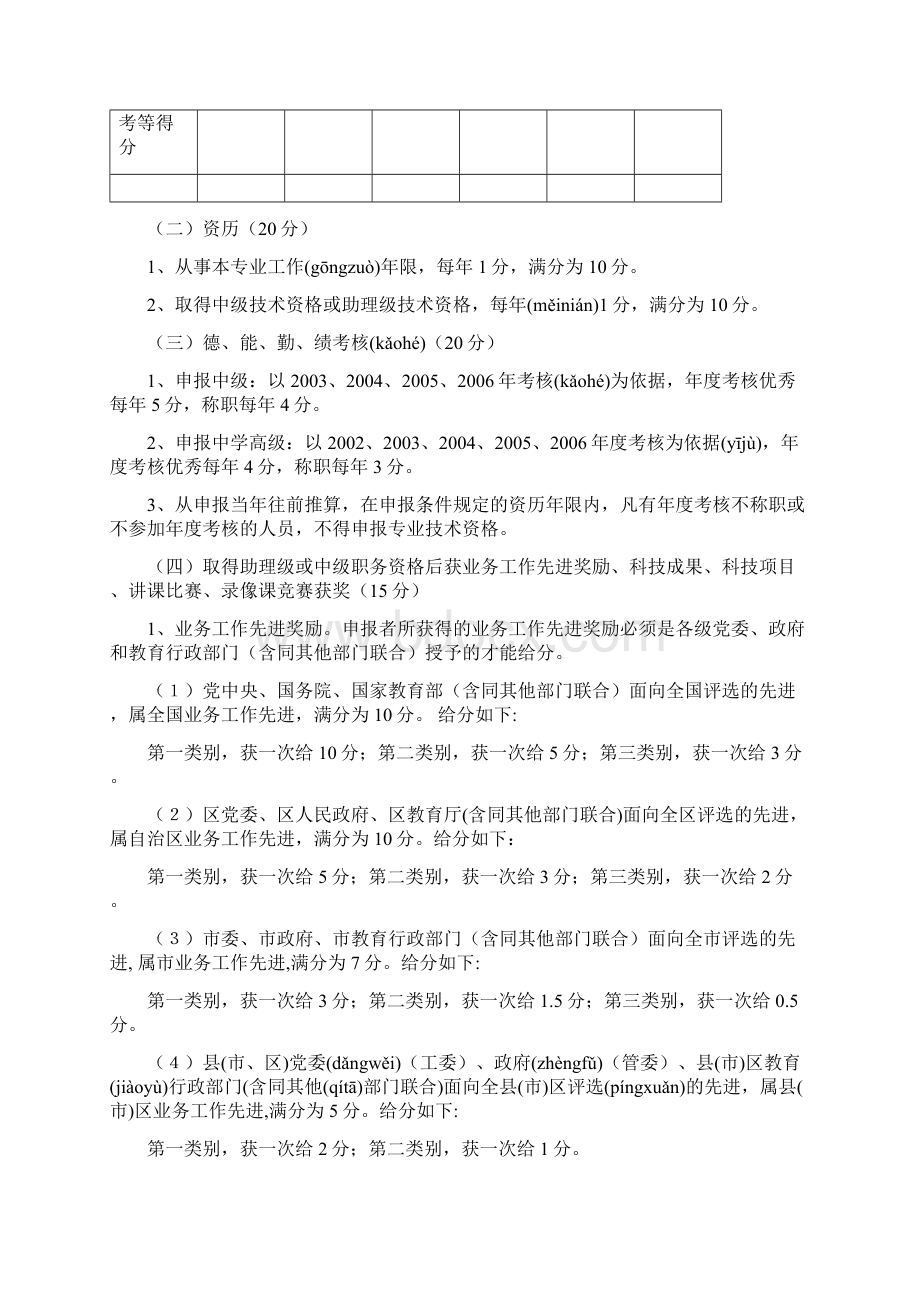 玉林市中小学幼儿园教师高中级职务资格评审及评分标准实施细则.docx_第2页