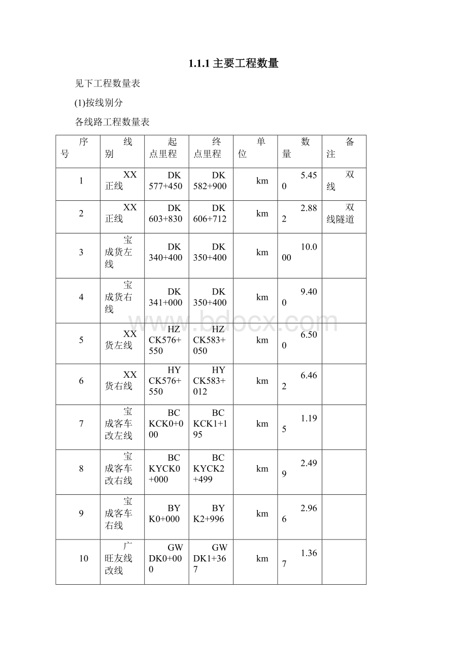 某某铁路爆破方案.docx_第3页