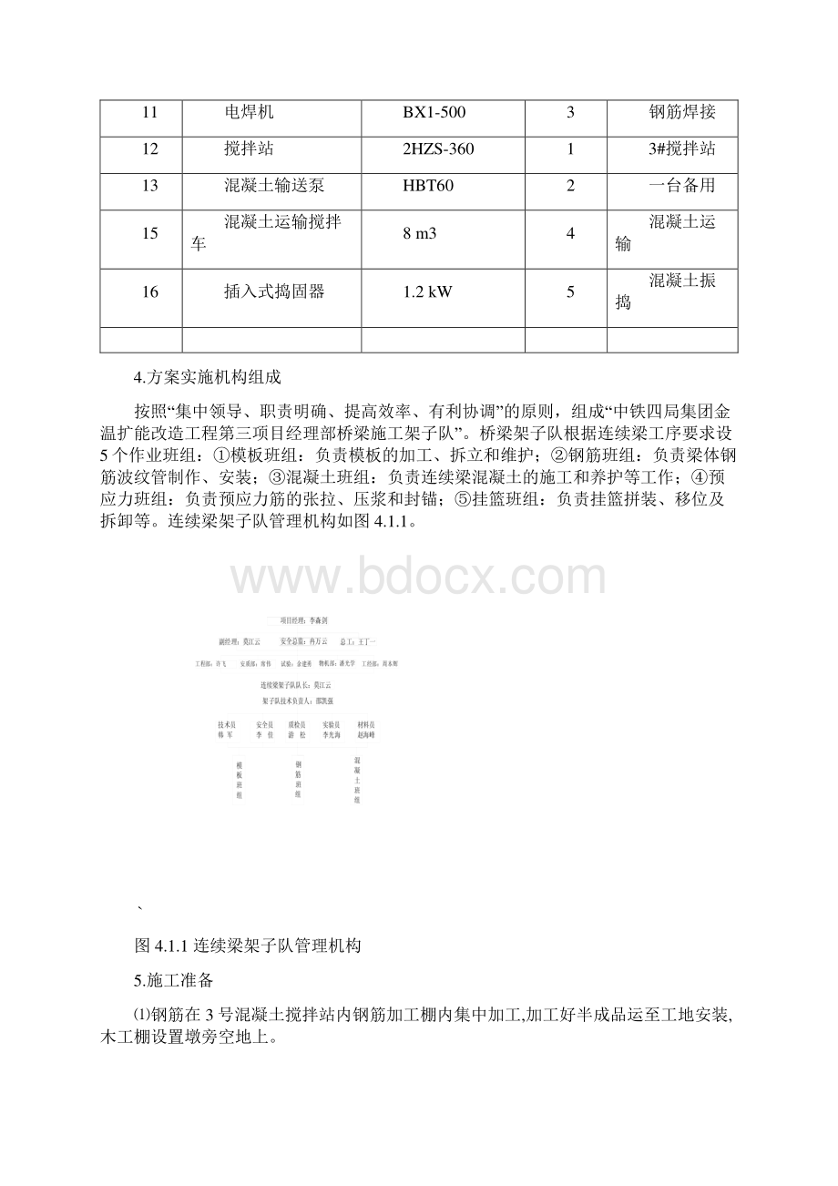 边跨现浇段施工方案文档格式.docx_第3页