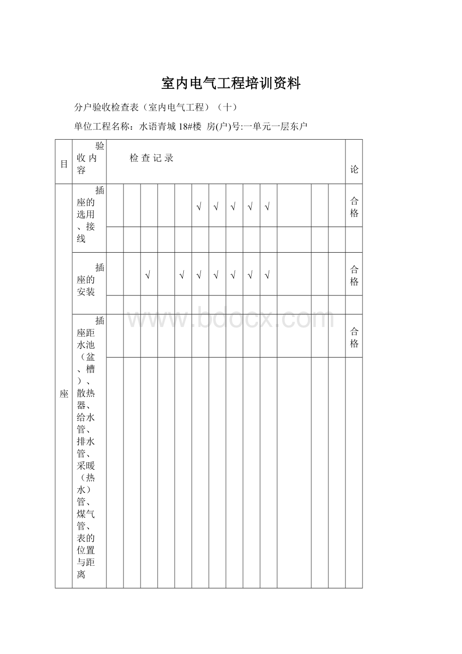 室内电气工程培训资料Word文件下载.docx_第1页