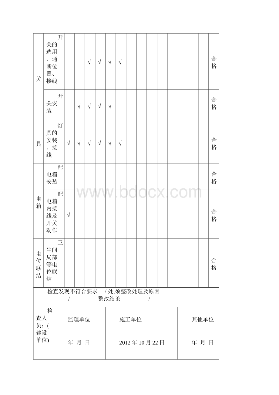 室内电气工程培训资料Word文件下载.docx_第2页