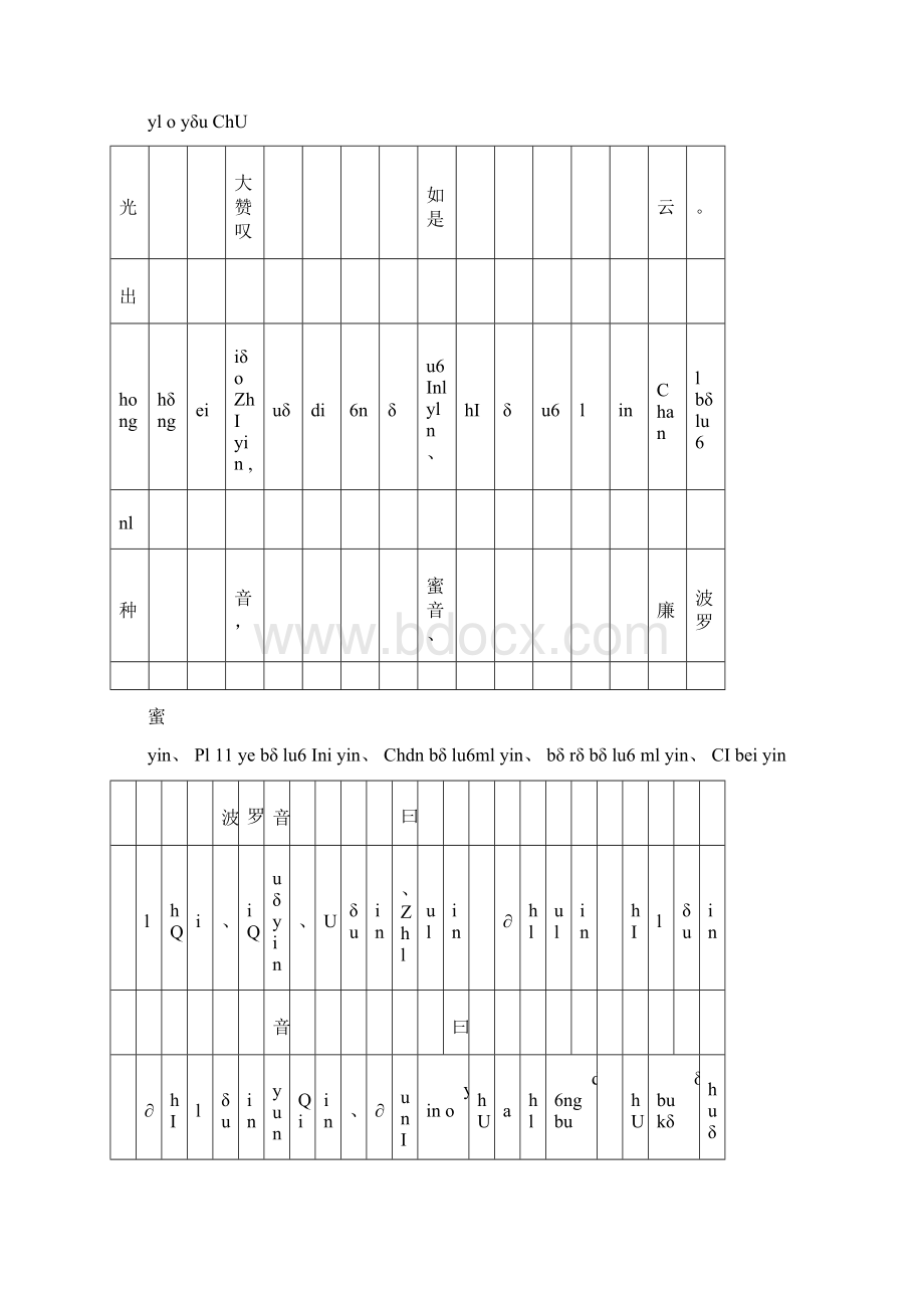 打印版地藏经全文注音修订版.docx_第3页