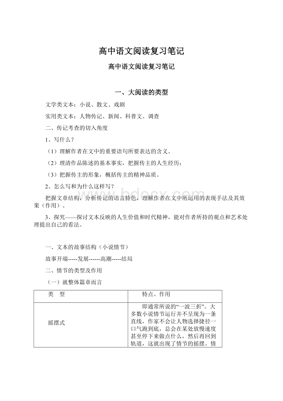 高中语文阅读复习笔记Word文档格式.docx_第1页