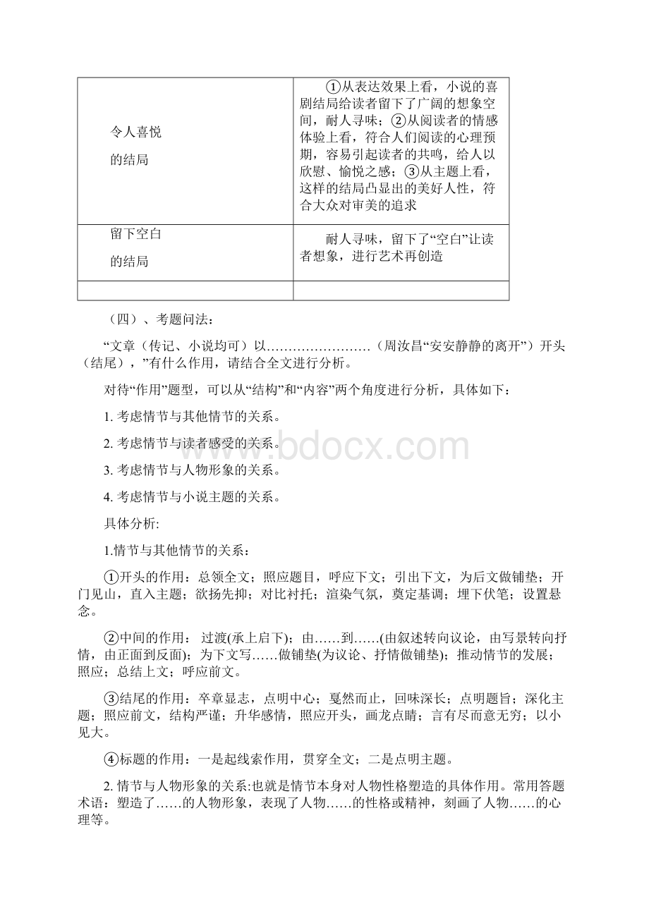 高中语文阅读复习笔记Word文档格式.docx_第3页