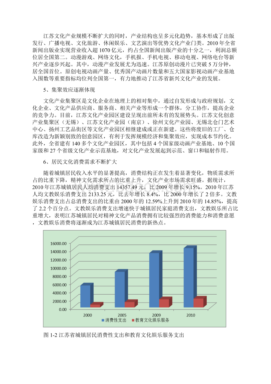 海门市文化产业发展规划.docx_第3页