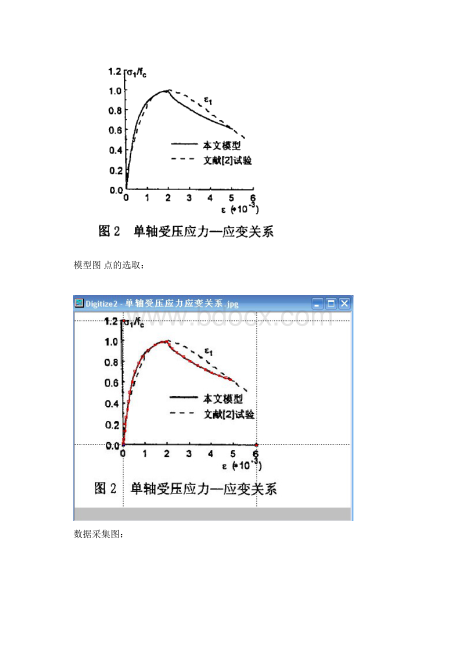 混凝土各种试验方法 原理及数据采集.docx_第3页