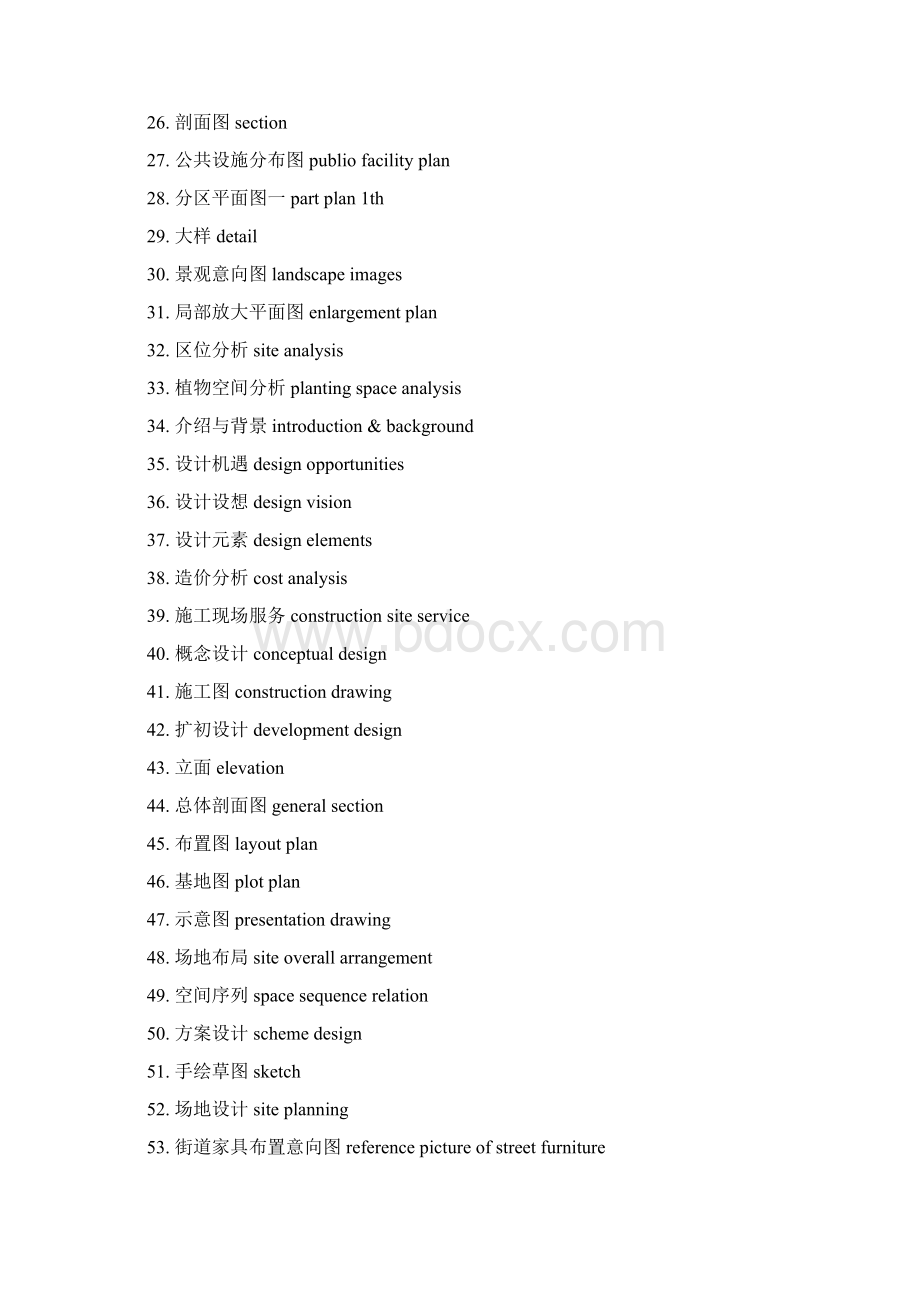 常用的景观英文Word下载.docx_第2页