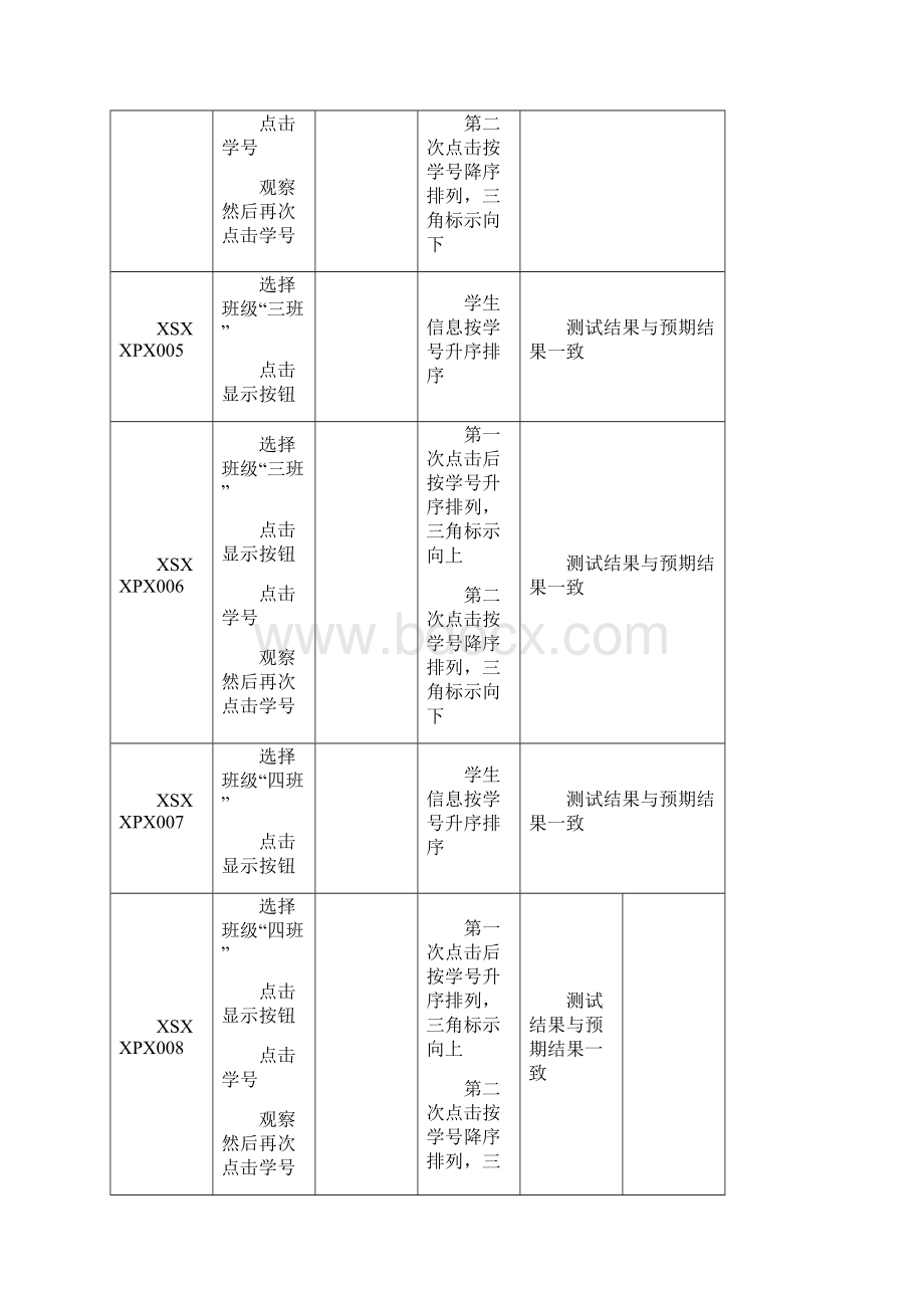 最新T0305测试用例含缺陷报告.docx_第2页