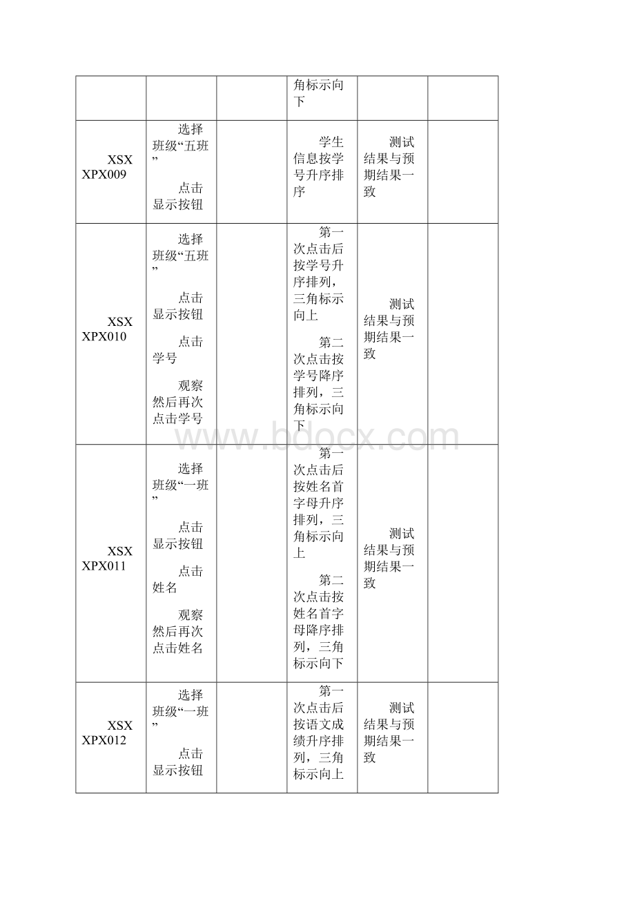 最新T0305测试用例含缺陷报告Word格式文档下载.docx_第3页