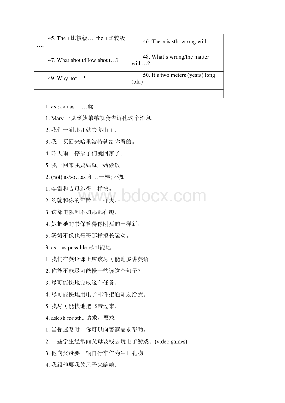 初三英语复习资料三重点句型50个及练习.docx_第2页