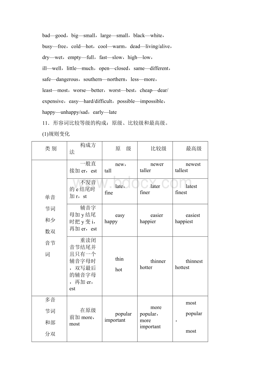 初中形容词副词专题复习及解析Word格式.docx_第3页