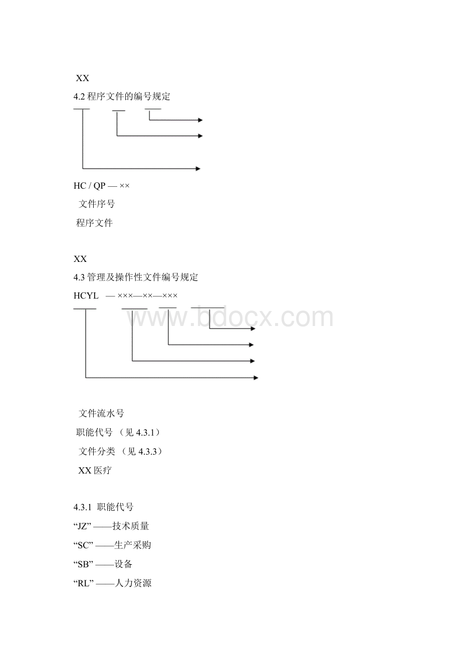 文件编号及格式编制规定Word文件下载.docx_第2页