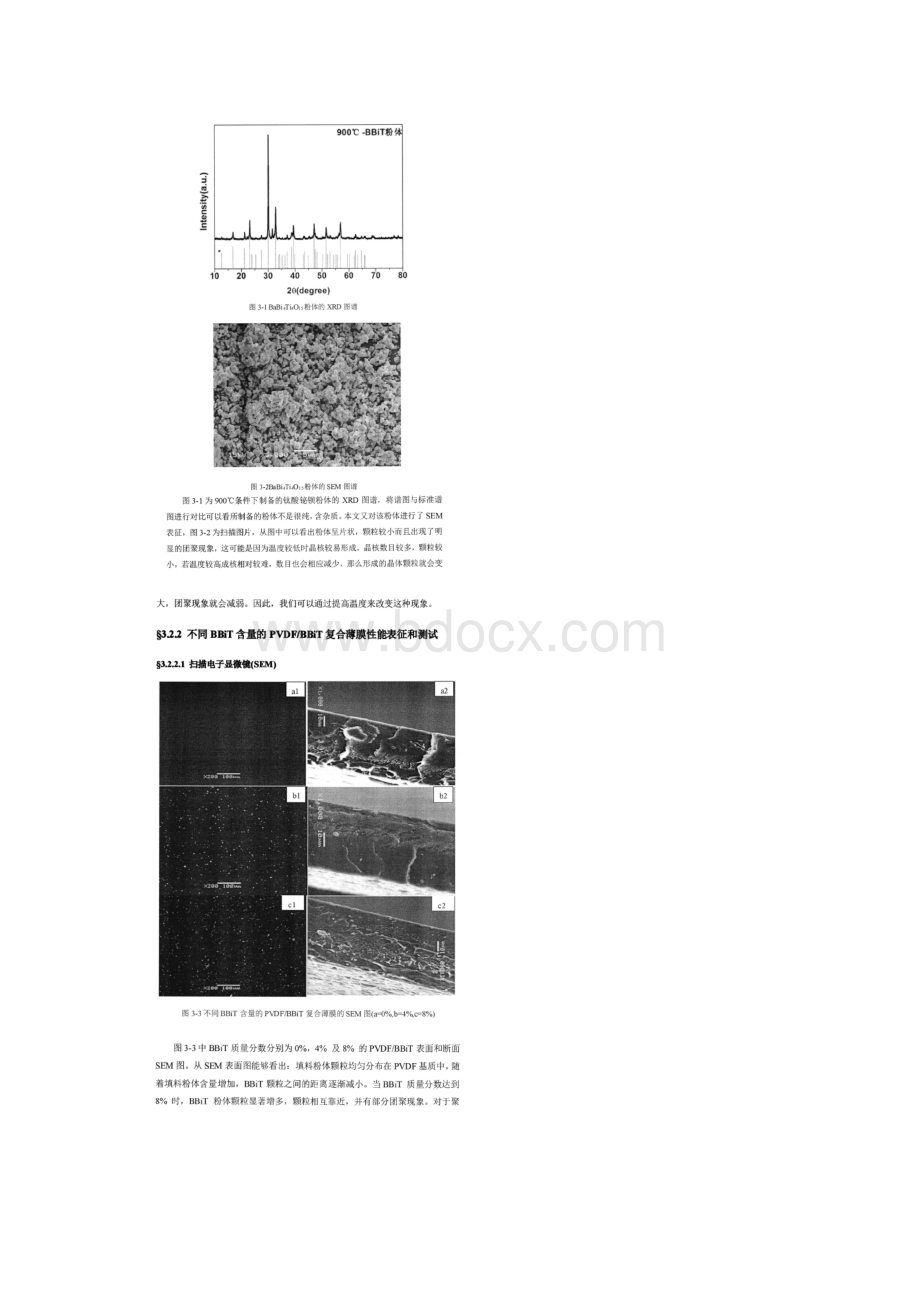 复合薄膜的性能研究.docx_第2页