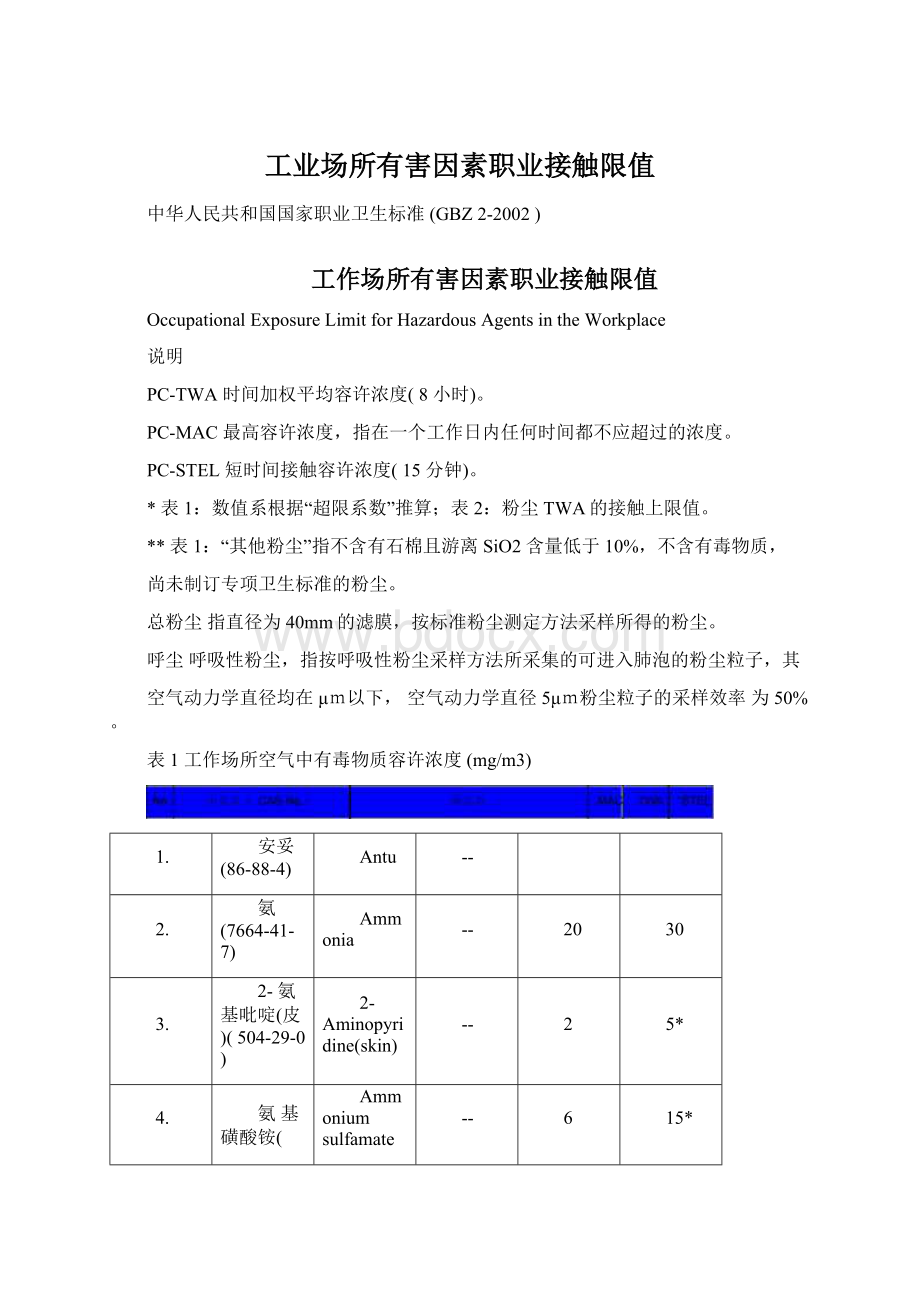 工业场所有害因素职业接触限值Word文件下载.docx