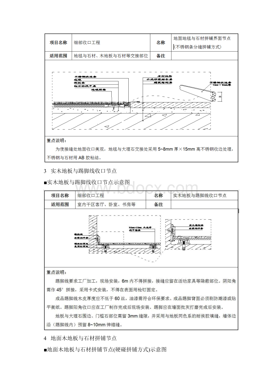 装修施工装修案例施工方法装饰装修细部节点优化方案极致细节之美.docx_第2页