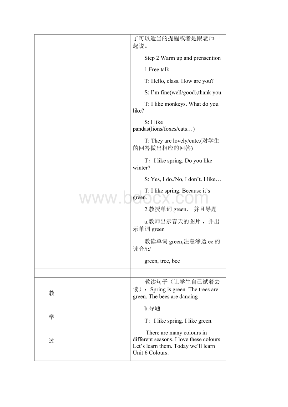 译林版三上教案3Aunit6.docx_第2页