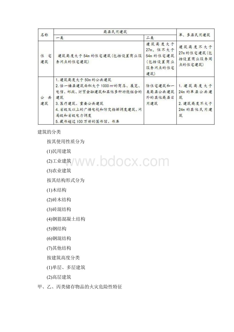 影响建筑构件耐火极限的因素.docx_第2页