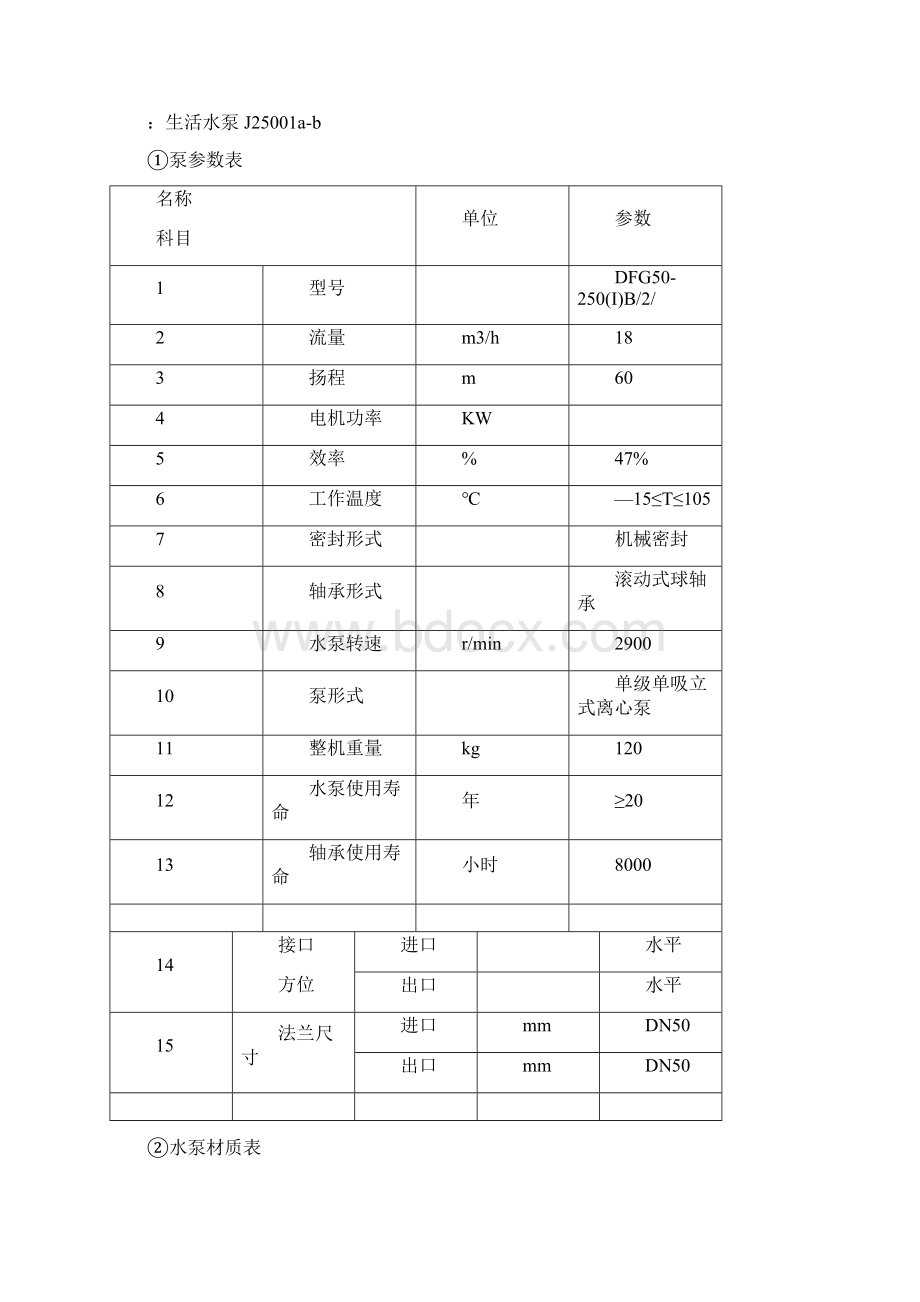 水泵定货技术协议Word文档格式.docx_第2页