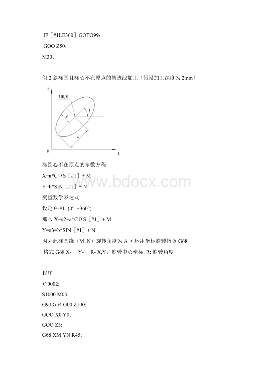 数控铣宏程序实例Word文档下载推荐.docx_第2页