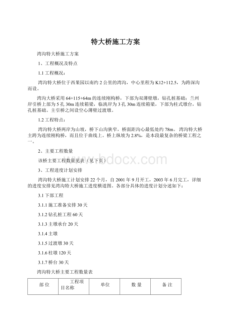 特大桥施工方案文档格式.docx_第1页