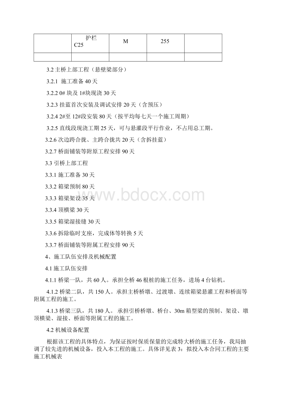 特大桥施工方案文档格式.docx_第3页